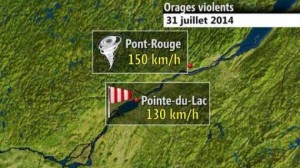Tornade et microrafale hier au Québec