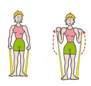 Investissez dans un élastique Investissez dans un élastique