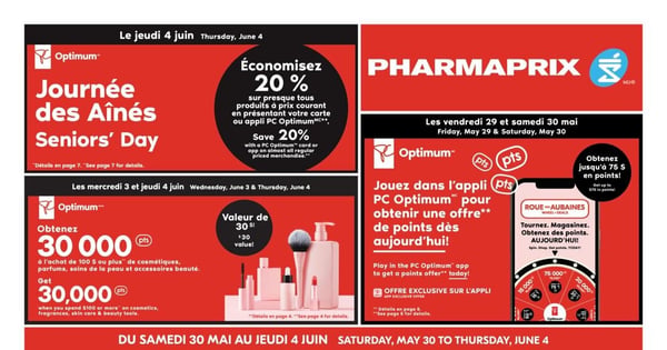Circulaire Pharmaprix