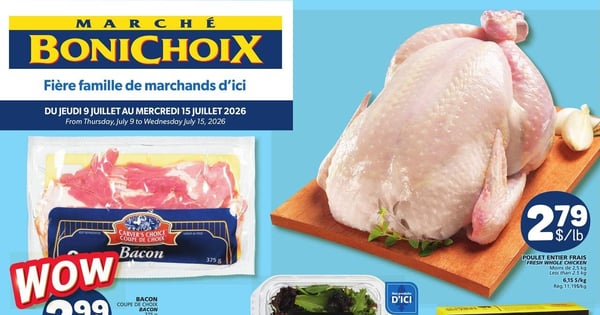 Circulaire Marché Bonichoix