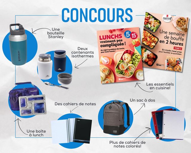 Concours Gagnez un ensemble-cadeau offert par Pratico Edition!