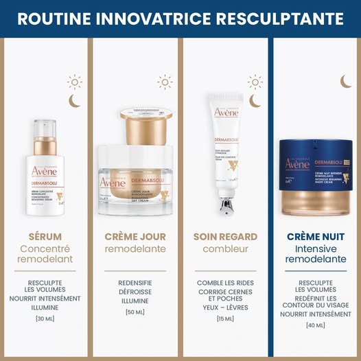 Concours Jean Coutu - AVÈNE - GAGNEZ UN ENSEMBLE DERMABSOLU POUR LE VISAGE!