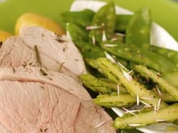 Photo de la Recette: Gigot D'agneau aux Herbes