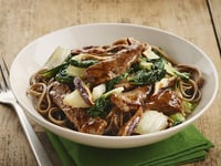 Photo de la Recette: Ginger, Champignons et Sauté au Bœuf