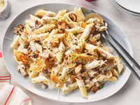 Photo de la Recette: Pâtes Poulet et Champignons