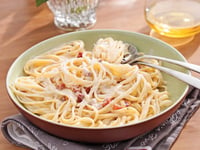 Photo de la Recette: Pâtes «Alla Carbonara»