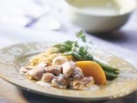 Photo de la Recette: POULET FAÇON STROGANOFF