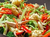 Photo de la Recette: Wok de Poulet aux Légumes