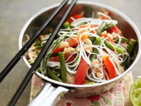 Photo de la Recette: Wok Thaï