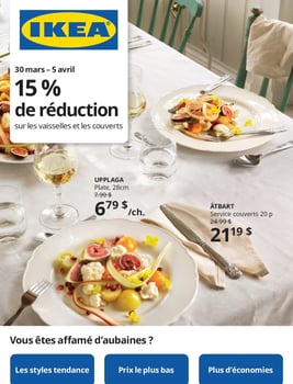 Circulaire Ikea
