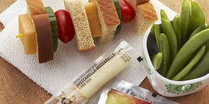 Photo de la Recette: Brochette-Sandwich