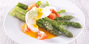 Plat Salade D'asperges & Oeuf Mollet