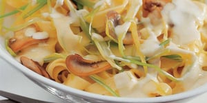 Photo de la Recette: Tagliatelles Façon Carbonara