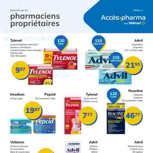 Image de la Promotion Circulaire Accès Pharma