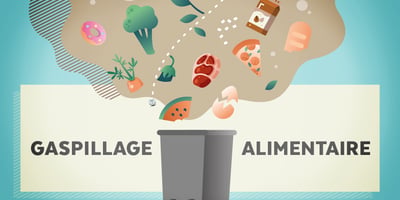 3 TRUCS POUR ÉVITER LE GASPILLAGE ALIMENTAIRE