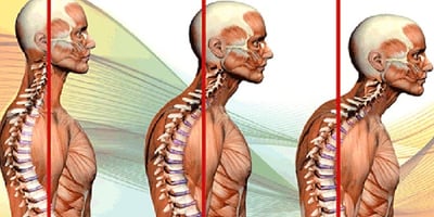 4 Étapes pour Prévenir le Syndrome du Smartphone 4 Étapes pour Prévenir le Syndrome du Smartphone