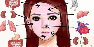 Ce que la Peau de Votre Visage Dit de Votre Santé