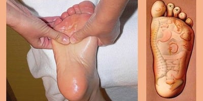 Ce qui Arrive Quand vous Massez les Pieds Avant de Dormir ! Ce qui Arrive Quand vous Massez les Pieds Avant de Dormir !