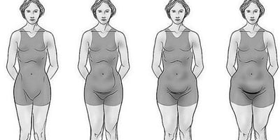Comment Savoir si vous Souffrez d’un Déséquilibre Hormonal ? Comment Savoir si vous Souffrez d’un Déséquilibre Hormonal ?