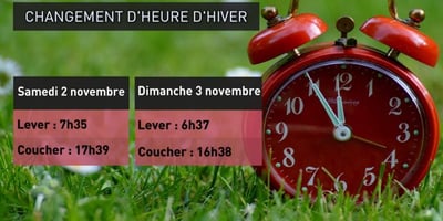 Comment Survivre au Changement D'heure ?