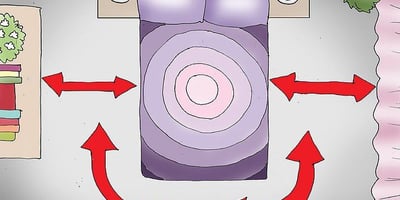 Conseils Feng Shui pour Retrouver L’équilibre dans votre Chambre