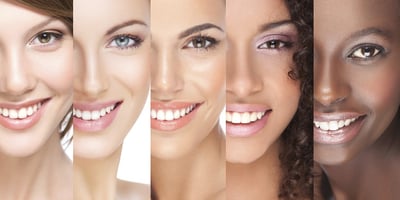 Découvrez votre Type de Peau