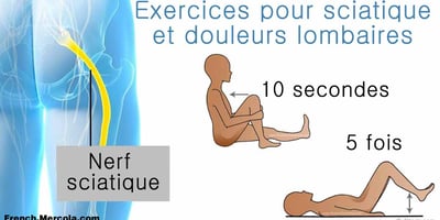 Exercices pour la Sciatique Exercices pour la Sciatique