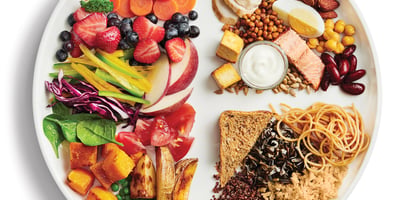 Le Guide Alimentaire Canadien Recuisiné