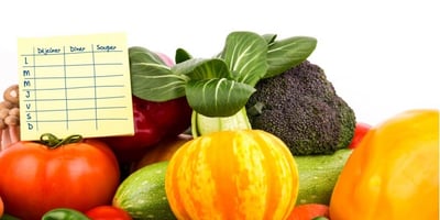 Réussir le Casse Tête de la Planification des Repas Réussir le Casse Tête de la Planification des Repas