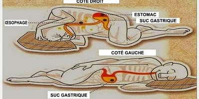 Voici Pourquoi vous Devriez Dormir sur le Côté Gauche Voici Pourquoi vous Devriez Dormir sur le Côté Gauche