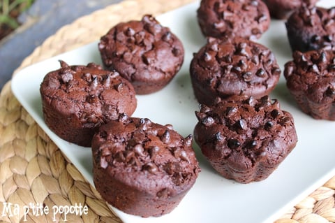 Muffins tout Chocolat