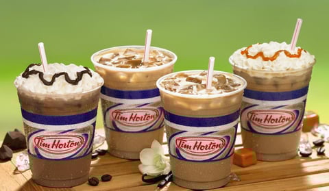 Cappuccino Glacé (style Tim Hortons)