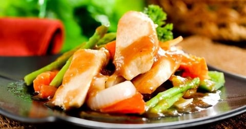 Wok de Poulet Épicé