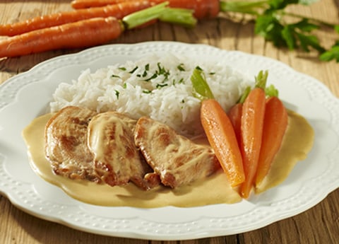 ESCALOPES DE DINDE À LA MOUTARDE
