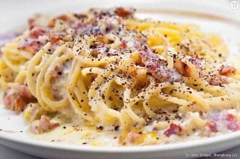 La Vraie Recette des Pâtes à la Carbonara