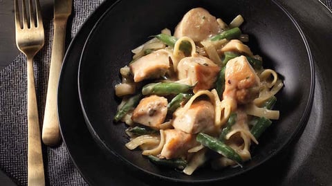 Poulet Crémeux et Champignons Stroganoff