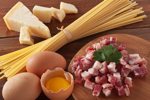 Recette de la Carbonara