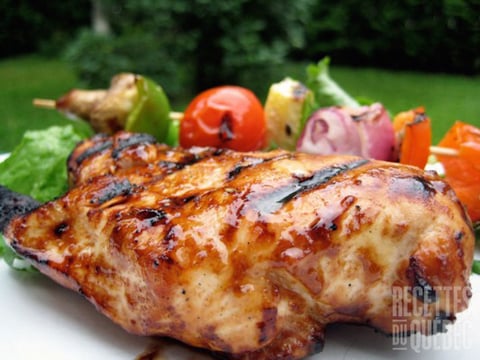 Poitrines de Poulet Balsamiques