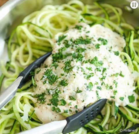 Zucchini Alfredo