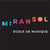 Miransol