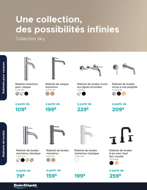 Circulaire Bain Dépôt - Page 4. La page met en vedette la collection Sky de robinets, présentée sous le titre "Une collection, des possibilités infinies". La section supérieure, dédiée aux robinets pour vasques, inclut : un robinet monotrou (F-5021-1BN) à partir de 109 $, un robinet de vasque monotrou (FL2721V-GR) à partir de 199 $, un robinet de lavabo mural aux lignes arrondies (F-1035CH) à partir de 229 $, et un robinet de lavabo mural à une poignée (FL1108W-BN) à partir de 209 $. La section inférieure, pour les robinets de lavabo, propose : un robinet monotrou classique (F-5021-3CH) à partir de 79 $, un robinet monotrou (FL2721-GR) à partir de 159 $, un robinet monotrou classique blanc (F-4921-3WH) à 199 $, et un robinet de lavabo 8 pouces avec haut bec courbé (F55-5518BK) à partir de 259 $. Plusieurs modèles sont offerts en divers finis.
