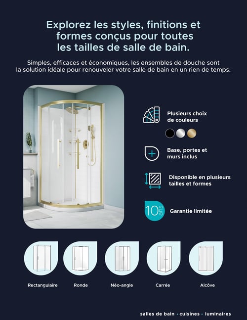 Circulaire Bain Dépôt - Page 13. La page met en avant les ensembles de douche. Le titre principal invite à explorer les styles, finitions et formes conçus pour toutes les tailles de salle de bain. Une description indique que les ensembles de douche sont des solutions simples, efficaces et économiques pour rénover rapidement. Une grande image montre un ensemble de douche d'angle avec un cadre et des accessoires dorés, dans une salle de bain moderne aux murs bleus. Les caractéristiques clés sont : plusieurs choix de couleurs (noir, argent, or), base, portes et murs inclus, disponible en plusieurs tailles et formes, et une garantie limitée de 10 ans. En bas de page, cinq illustrations présentent les différentes formes d'ensembles de douche disponibles : rectangulaire, ronde, néo-angle, carrée et alcôve. Le pied de page mentionne les catégories : salles de bain, cuisines, luminaires.