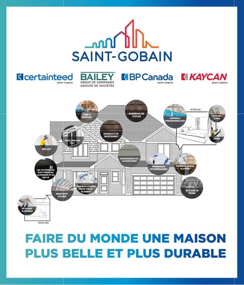 Home Hardware - Page 39. Cette page est un guide de construction mettant en avant les solutions de Saint-Gobain et de ses marques partenaires : CertainTeed, Bailey (Groupe de sociétés), BP Canada et Kaycan. Une illustration schématique d'une maison sert de support pour présenter divers matériaux de construction. Pour l'enveloppe extérieure, on trouve l'isolant, les moulures en PVC, les systèmes de gouttières en aluminium et en vinyle, les montants d'acier, le panneau d'appui pour tuiles Glasroc, les bardeaux de revêtement, les revêtements et accessoires, les membranes intermédiaires, le panneau mural Glasroc et le placage de pierre. Pour la toiture, la laine à souffler et les bardeaux de toiture sont mis en avant. À l'intérieur, la page présente le panneau d'insonorisation, les produits de finition et les coins, ainsi que le gypse. Pour le sous-sol, un plafond suspendu est illustré. Le message principal de la page est : "Faire du monde une maison plus belle et plus durable".