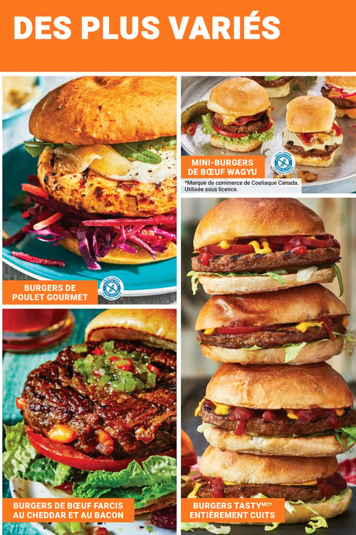Circulaire Les Aliments M&M - Page 5. La page est intitulée "DES PLUS VARIÉS" et présente quatre types de burgers. En haut à gauche, un gros plan sur un burger de poulet gourmet avec fromage, roquette et salade de chou rouge. Ce produit est certifié sans gluten. En haut à droite, une image de mini-burgers de bœuf Wagyu sur un plateau, accompagnés de cornichons et de bacon. Ces mini-burgers sont également certifiés sans gluten et sont une marque de commerce de Coeliaque Canada. En bas à gauche, un burger de bœuf farci au cheddar et au bacon, garni de laitue, tomate et relish verte. En bas à droite, une pile de trois burgers TastyMC+ entièrement cuits, avec laitue, tomate, ketchup et moutarde.