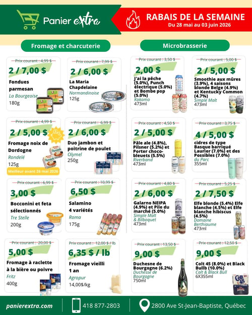 Circulaire Panier Extra - Page 3. Cette page est divisée en deux sections principales : "Fromage et charcuterie" et "Microbrasserie", présentant un total de 16 offres. Dans la section "Fromage et charcuterie" : les fondues parmesan La Bourgeoise 180g sont à 2 pour 7,00 $ (prix courant 4,99 $). La Maria Chapdelaine Normandinoise 125g est à 2 pour 6,00 $ (prix courant 7,99 $). Le fromage noix de Dordogne Rondelé 125g est à 2 pour 5,00 $ (prix courant 4,99 $), avec une date "Meilleur avant 26 mai 2026". Le duo jambon et poitrine de poulet Olymel 250g est à 2 pour 6,00 $ (prix courant 6,99 $). Les bocconcinis et feta sélectionnées Tre Stelle 200g sont à 3,00 $ (prix courant 6,99 $). Le salamino Roma 4 variétés 175g est à 6,50 $ (prix courant 10,99 $). Le fromage à raclette Fritz à la bière ou poivre 400g est à 5,00 $ (prix courant 20,00 $). Le fromage vieilli 1 an Agropur est à 6,35 $ la livre (14,00 $ le kilogramme), prix courant 12,00 $ la livre. Dans la section "Microbrasserie" : les bières Kokomo J'ai la pêche (5,0%), Punch électrique (5,0%) et Bombe pop (5,0%) 473ml sont à 2,00 $ (prix courant 3,50 $). Les bières Simple Malt Smoothie aux mûres (3,9%), 4 saisons blonde Beige (4,9%) et Kentucky Common (4,7%) 473ml sont à 2 pour 5,00 $ (prix courant 5,00 $). Les bières Riverband Pâle ale (4,8%), Pilsner (5,2%) et Porter choco-bleuets (5,5%) 473ml sont à 2 pour 5,00 $ (prix courant 4,50 $). Les cidres du Parc Basque barriqué Laurier (7,0%) et Des Possibles (7,0%) 355ml sont à 4 pour 5,00 $ (prix courant 3,75 $). Les bières Simple Malt & Bilboquet Galarno NEIPA (4,9%) et Pile du marché (5,0%) 473ml sont à 2 pour 6,00 $ (prix courant 4,80 $). Les bières Domaine Berthiaume Elfe blonde (5,4%) et Elfe blanche hibiscus (4,5%) 473ml sont à 2 pour 7,50 $ (prix courant 5,25 $). La bière Duchesse de Bourgogne (6,2%) 750ml est à 9,00 $ (prix courant 13,50 $). Enfin, les bières Colt & Black Bull Colt 45 (8,0%) et Black Bull (10,0%) 6x355ml sont à 9,00 $ (prix courant 12,50 $).