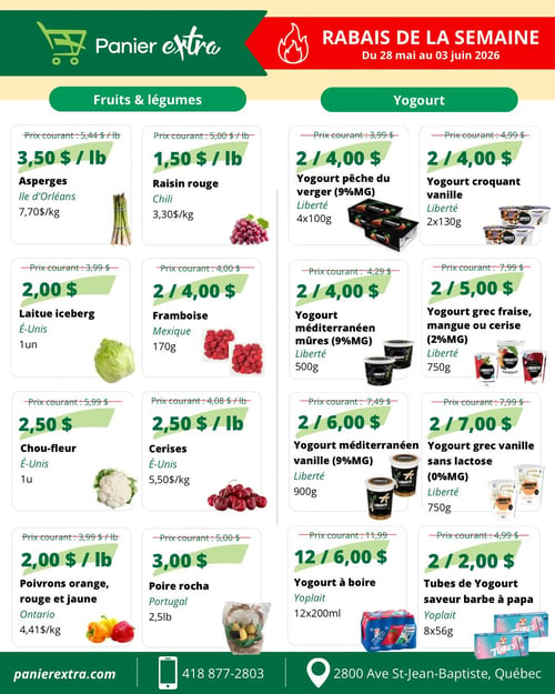 Circulaire Panier Extra - Page 4. La page présente les "Rabais de la semaine" valides du 28 mai au 3 juin 2026, divisée en deux sections principales : "Fruits & légumes" et "Yogourt".
Dans la section "Fruits & légumes" :
- Asperges de l'Île d'Orléans à 3,50 $ la livre (prix courant 5,44 $ la livre).
- Raisin rouge du Chili à 1,50 $ la livre (prix courant 5,00 $ la livre).
- Laitue iceberg des États-Unis, 1 unité, à 2,00 $ (prix courant 3,99 $).
- Framboise du Mexique, 170 grammes, 2 pour 4,00 $ (prix courant 4,00 $).
- Chou-fleur des États-Unis, 1 unité, à 2,50 $ (prix courant 5,99 $).
- Cerises des États-Unis à 2,50 $ la livre (prix courant 4,08 $ la livre).
- Poivrons orange, rouge et jaune de l'Ontario à 2,00 $ la livre (prix courant 3,99 $ la livre).
- Poire rocha du Portugal, 2,5 livres, à 3,00 $ (prix courant 5,00 $).
Dans la section "Yogourt" :
- Yogourt pêche du verger Liberté 9 % matière grasse, 4x100 grammes, 2 pour 4,00 $ (prix courant 3,99 $).
- Yogourt croquant vanille Liberté, 2x130 grammes, 2 pour 4,00 $ (prix courant 4,99 $).
- Yogourt méditerranéen mûres Liberté 9 % matière grasse, 500 grammes, 2 pour 4,00 $ (prix courant 4,29 $).
- Yogourt grec fraise, mangue ou cerise Liberté 2 % matière grasse, 750 grammes, 2 pour 5,00 $ (prix courant 7,99 $).
- Yogourt méditerranéen vanille Liberté 9 % matière grasse, 900 grammes, 2 pour 6,00 $ (prix courant 7,49 $).
- Yogourt grec vanille sans lactose Liberté 0 % matière grasse, 750 grammes, 2 pour 7,00 $ (prix courant 7,99 $).
- Yogourt à boire Yoplait, 12x200 ml, 12 pour 6,00 $ (prix courant 11,99 $).
- Tubes de Yogourt saveur barbe à papa Yoplait, 8x56 grammes, 2 pour 2,00 $ (prix courant 4,99 $).
Au bas de la page, on trouve l'adresse du site web panierextra.com, le numéro de téléphone 418 877-2803 et l'adresse du magasin : 2800 Avenue Saint-Jean-Baptiste, Québec.