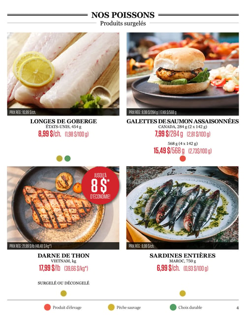 Circulaire Odessa Poissonnier - Page 4. La page est intitulée "Nos poissons - Produits surgelés" et présente quatre offres. En haut à gauche, les longes de goberge des États-Unis, 454 grammes, sont à 8,99 $ le paquet (prix régulier 10,99 $ le paquet), un produit de pêche sauvage. En haut à droite, les galettes de saumon assaisonnées du Canada sont offertes en deux formats : 284 grammes (2 galettes de 142 grammes) à 7,99 $ (prix régulier 8,99 $) ou 568 grammes (4 galettes de 142 grammes) à 15,49 $ (prix régulier 17,49 $), un produit d'élevage. En bas à gauche, la darne de thon du Vietnam, surgelée ou décongelée, est à 17,99 $ la livre (39,66 $ le kilogramme), avec une économie allant jusqu'à 8 $. Le prix régulier est de 21,99 $ la livre (48,48 $ le kilogramme), un produit de pêche sauvage. Enfin, en bas à droite, les sardines entières du Maroc, 750 grammes, sont à 6,99 $ le paquet (prix régulier 8,99 $), un choix durable. Une légende en bas de page indique les symboles pour les produits d'élevage, de pêche sauvage et les choix durables.
