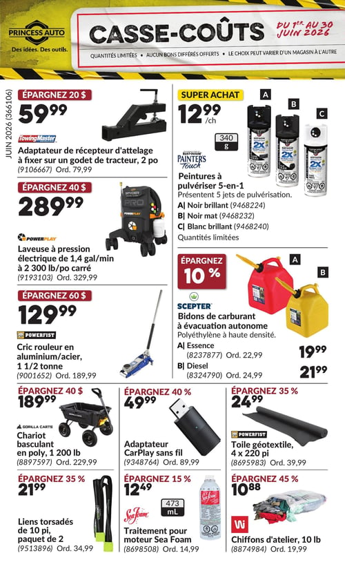 Princess Auto - Page 1. La page présente des "Casse-Coûts" valides du 1er au 30 juin 2026. En haut à gauche, un adaptateur de récepteur d'attelage TowingMaster de 2 pouces pour godet de tracteur est à 59,99 $, économisez 20 $. À droite, un super achat : les peintures à pulvériser 5-en-1 Rust-Oleum Painters Touch de 340 grammes sont à 12,99 $ chacune. Elles sont disponibles en noir brillant, noir mat et blanc brillant. En dessous de l'adaptateur, une laveuse à pression électrique PowerPlay de 1,4 gallon par minute et 2 300 livres par pouce carré est à 289,99 $, économisez 40 $. À droite, des bidons de carburant Scepter en polyéthylène à haute densité, à évacuation autonome, sont offerts avec 10 % de rabais. Le bidon pour essence est à 19,99 $ (régulier 22,99 $) et celui pour diesel à 21,99 $ (régulier 24,99 $). En bas à gauche, un cric rouleur PowerFist en aluminium et acier de 1 1/2 tonne est à 129,99 $, économisez 60 $. En dessous, un chariot basculant Gorilla Carts en polyéthylène d'une capacité de 1 200 livres est à 189,99 $, économisez 40 $. Au centre en bas, un adaptateur CarPlay sans fil est à 49,99 $, économisez 40 %. En dessous, un paquet de deux liens torsadés de 10 pieds est à 21,99 $, économisez 35 %. À droite de l'adaptateur CarPlay, un traitement pour moteur Sea Foam de 473 millilitres est à 12,49 $, économisez 15 %. Enfin, à l'extrême droite en bas, une toile géotextile PowerFist de 4 x 220 pieds est à 24,99 $, économisez 35 %. Et des chiffons d'atelier de 10 livres sont à 10,88 $, économisez 45 %.