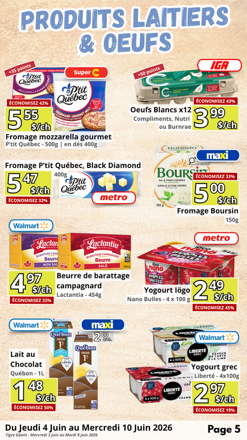 Circulaire en Ligne - Page 5. La page est intitulée "PRODUITS LAITIERS & OEUFS". En haut à gauche, chez Super C, le fromage mozzarella gourmet P'tit Québec, 500g ou en dés 400g, est à 5,55 $. Économisez 42 %. En haut à droite, chez IGA, les œufs blancs Compliments, Nutri ou Burnrae, format 12, sont à 3,99 $. Économisez 43 %. Au centre gauche, chez Metro, le fromage P'tit Québec Black Diamond, 400g, est à 5,47 $. Économisez 32 %. Au centre droit, chez Maxi, le fromage Boursin, ail et fines herbes, 150g, est à 5,00 $. Économisez 33 %. En bas à gauche, chez Walmart, le beurre de barattage campagnard Lactantia, 454g, est à 4,97 $. Économisez 33 %. Au centre bas, chez Metro, le yogourt Iögo Nano Bulles, 4 x 100g, est à 2,49 $. Économisez 45 %. En bas à gauche, chez Walmart, le lait au chocolat Québon, 1 litre, est à 1,48 $. Économisez 50 %. En bas à droite, chez Walmart, le yogourt grec Liberté, 4 x 100g, est à 2,97 $. Économisez 19 %.