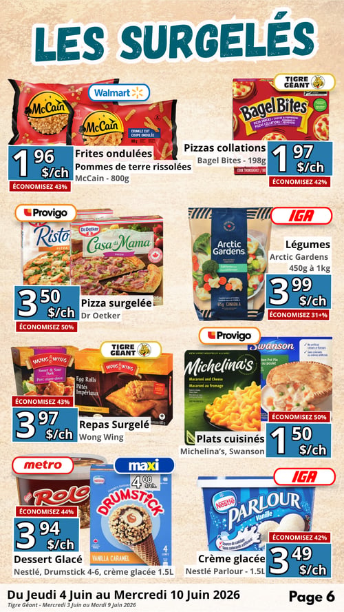 Circulaire en Ligne - Page 6. La page est intitulée "Les Surgelés" et présente huit offres. On y trouve des frites ondulées ou pommes de terre rissolées McCain de 800g à 1,96 $ l'unité (économisez 43 %). Des pizzas collations Bagel Bites de 198g sont offertes à 1,97 $ l'unité (économisez 42 %). La pizza surgelée Dr Oetker est à 3,50 $ l'unité (économisez 50 %). Les légumes Arctic Gardens, de 450g à 1kg, sont à 3,99 $ l'unité (économisez 31 % et plus). Des repas surgelés Wong Wing, comme les pâtés impériaux ou le porc aigre-doux de 680g, sont à 3,97 $ l'unité (économisez 43 %). Les plats cuisinés Michelina's ou Swanson, incluant le macaroni au fromage ou le pâté au poulet, sont à 1,50 $ l'unité (économisez 50 %). Le dessert glacé Nestlé Drumstick, 4 à 6 unités, saveur vanille caramel, 1,5L, est à 3,94 $ l'unité (économisez 44 %). Enfin, la crème glacée Nestlé Parlour, saveur vanille, 1,5L, est à 3,49 $ l'unité (économisez 42 %). Offres valides du jeudi 4 juin au mercredi 10 juin 2026.